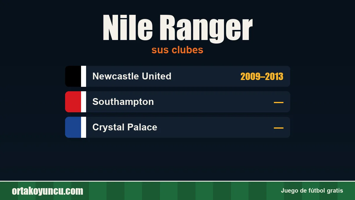 Nile Ranger: clubes y años
