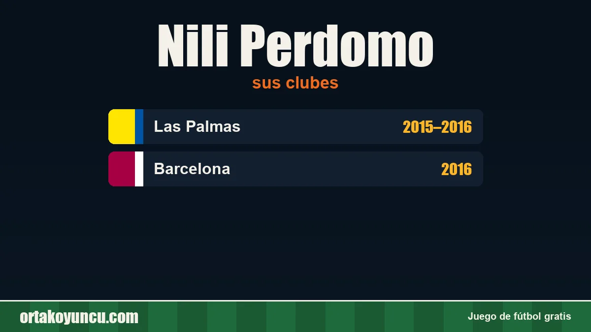 Nili Perdomo: clubes y años