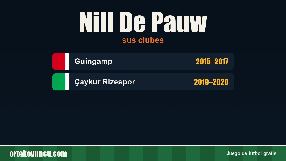 Nill De Pauw: clubes y años