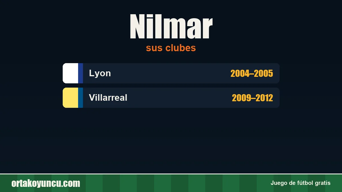 Nilmar: clubes y años