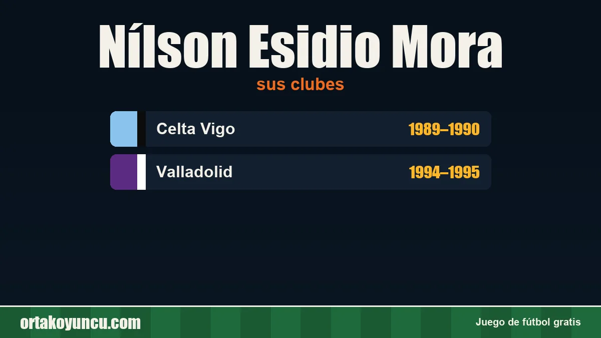 Nílson Esidio Mora: clubes y años