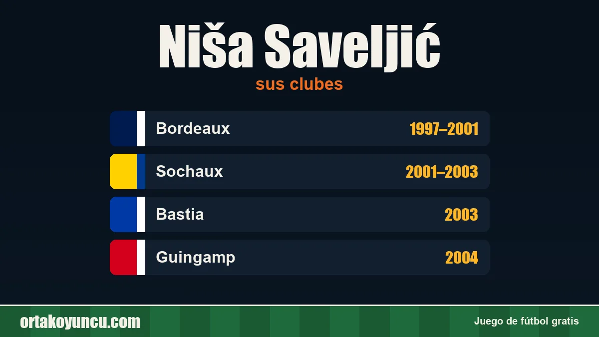 Niša Saveljić: clubes y años