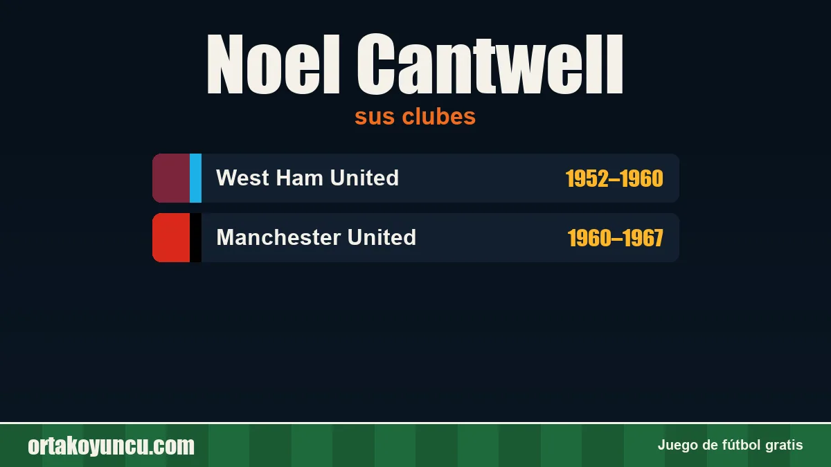 Noel Cantwell: clubes y años