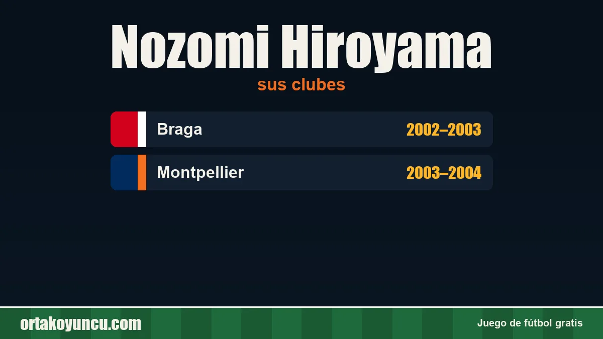 Nozomi Hiroyama: clubes y años