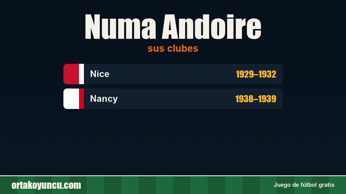 Numa Andoire: clubes y años
