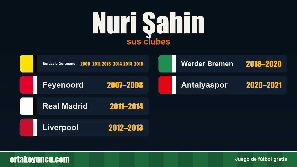 Nuri Şahin: clubes y años