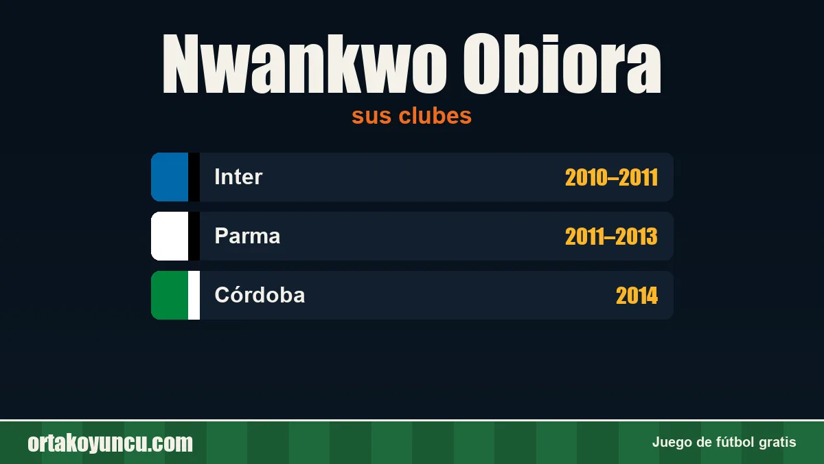 Nwankwo Obiora: clubes y años