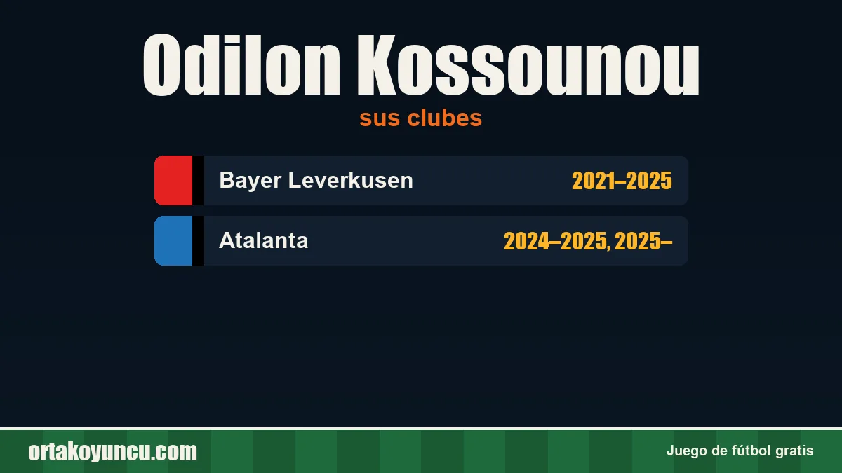 Odilon Kossounou: clubes y años