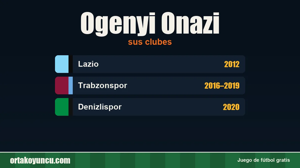 Ogenyi Onazi: clubes y años