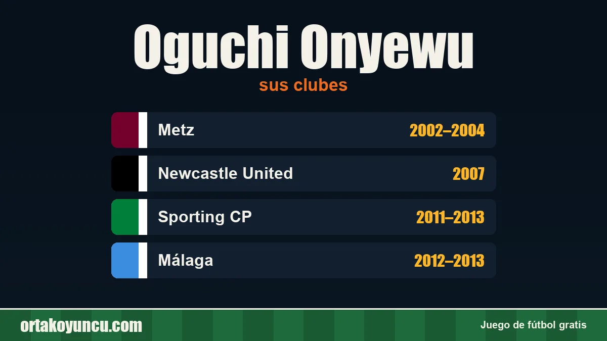 Oguchi Onyewu: clubes y años
