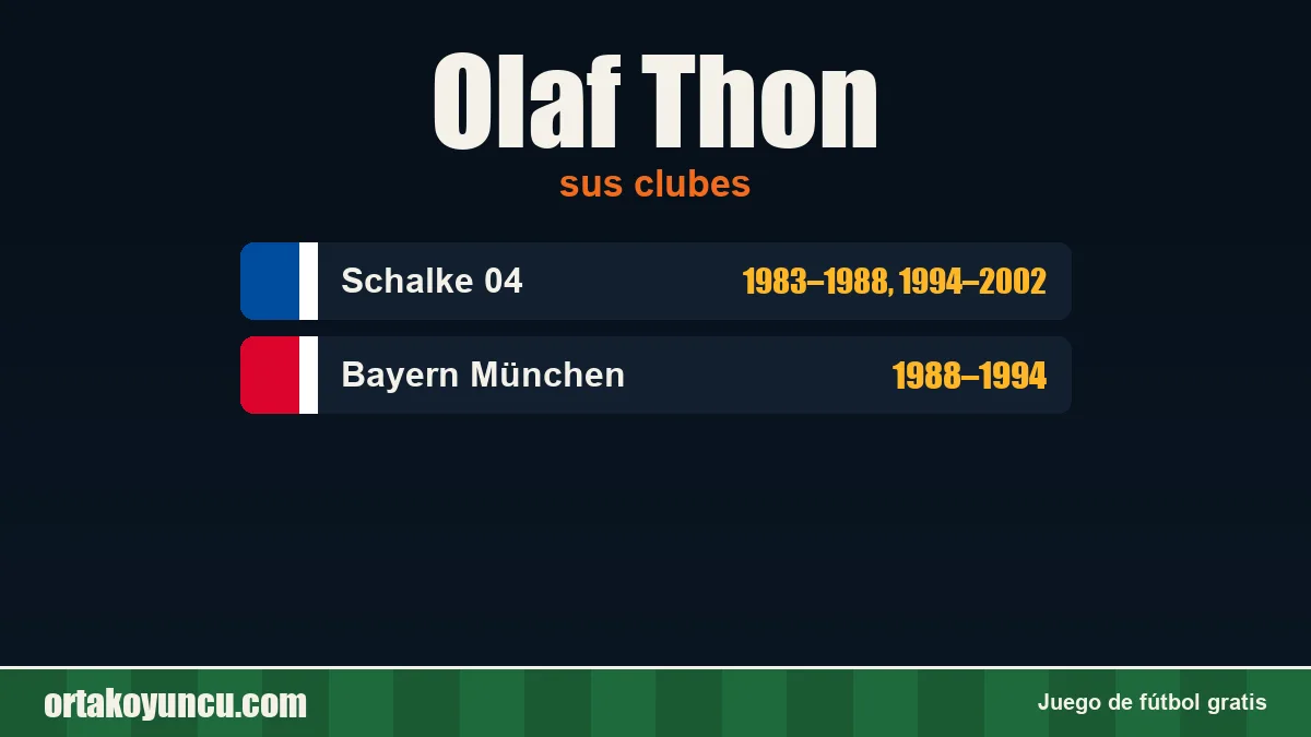 Olaf Thon: clubes y años