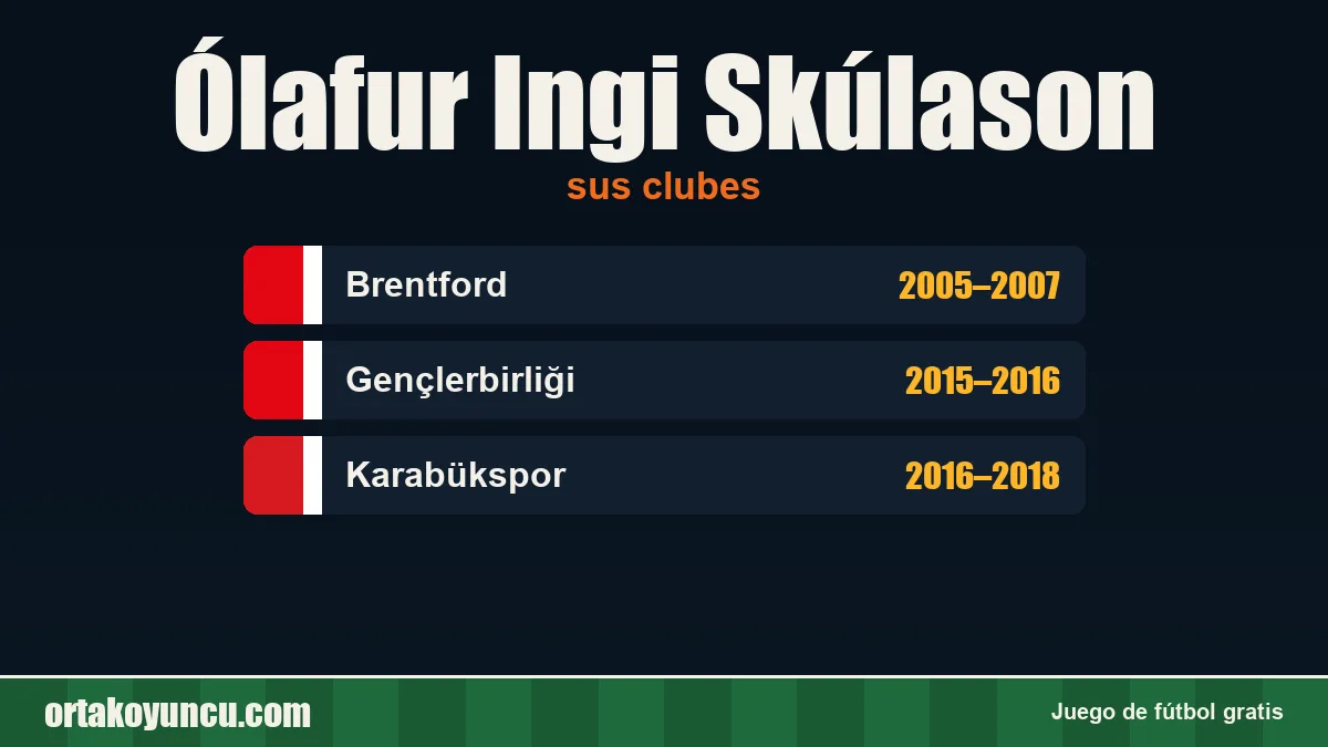 Ólafur Ingi Skúlason: clubes y años