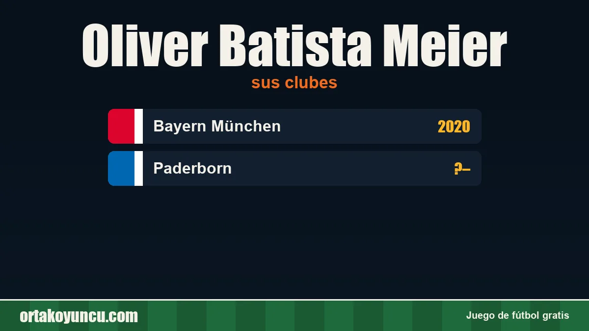 Oliver Batista Meier: clubes y años