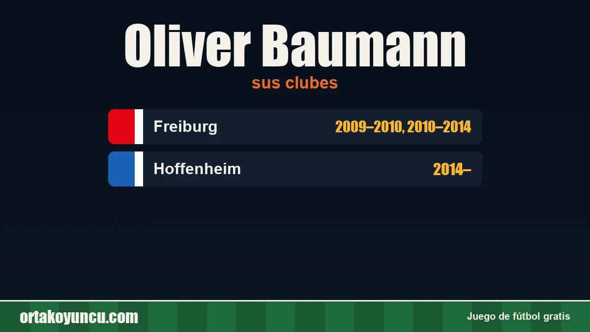 Oliver Baumann: clubes y años