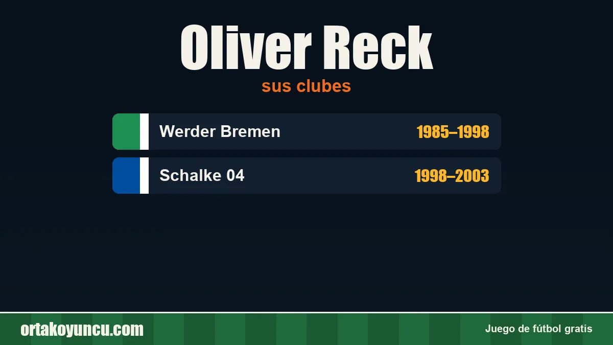 Oliver Reck: clubes y años