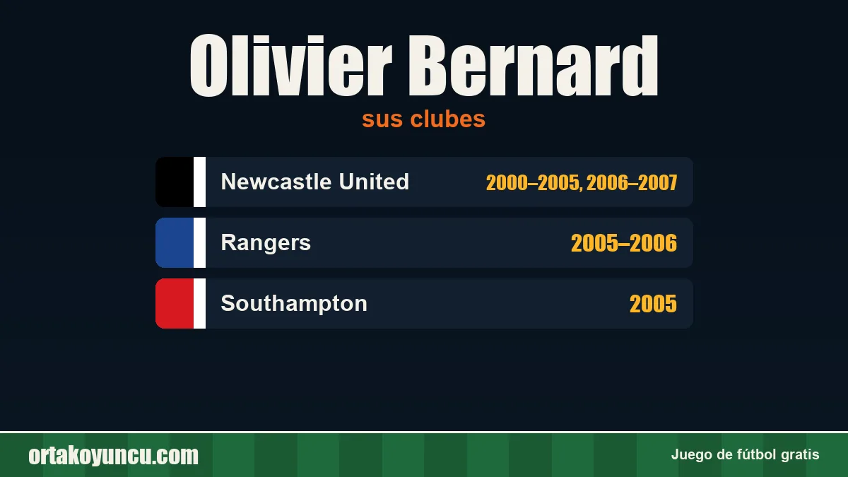 Olivier Bernard: clubes y años