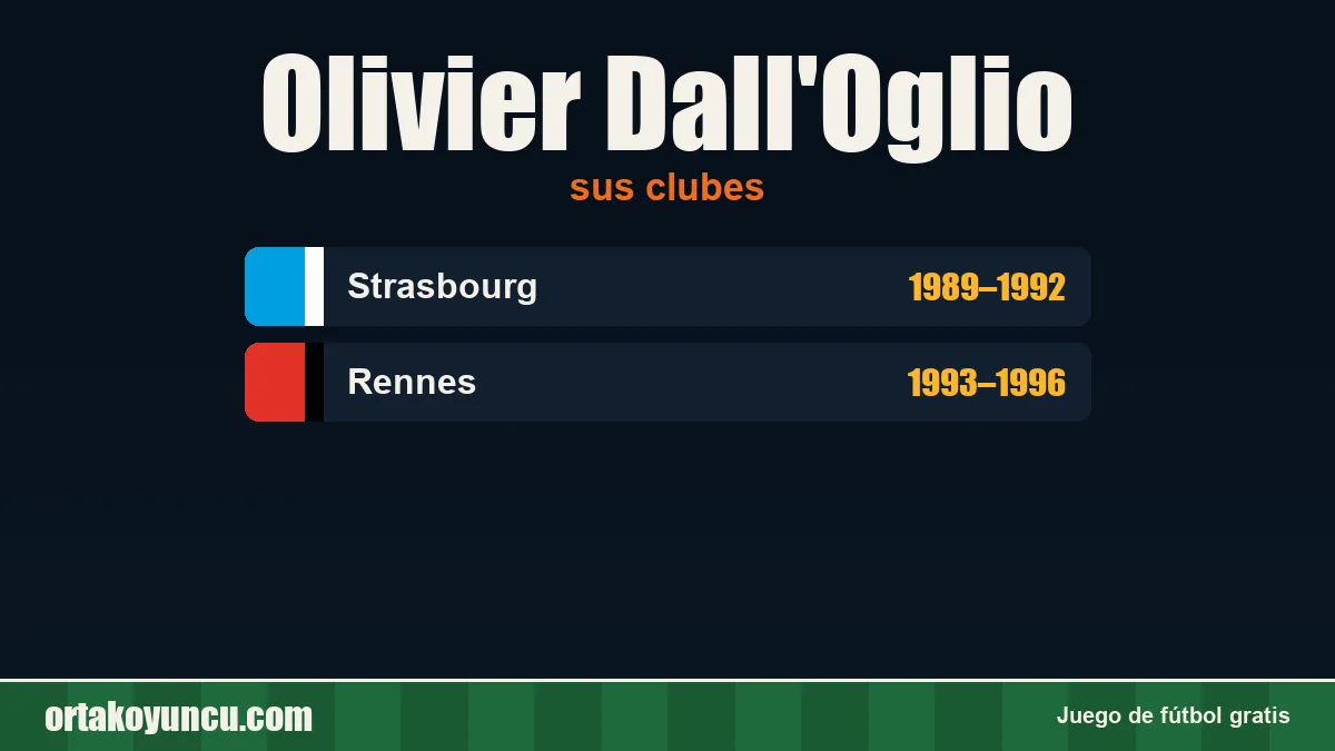 Olivier Dall'Oglio: clubes y años