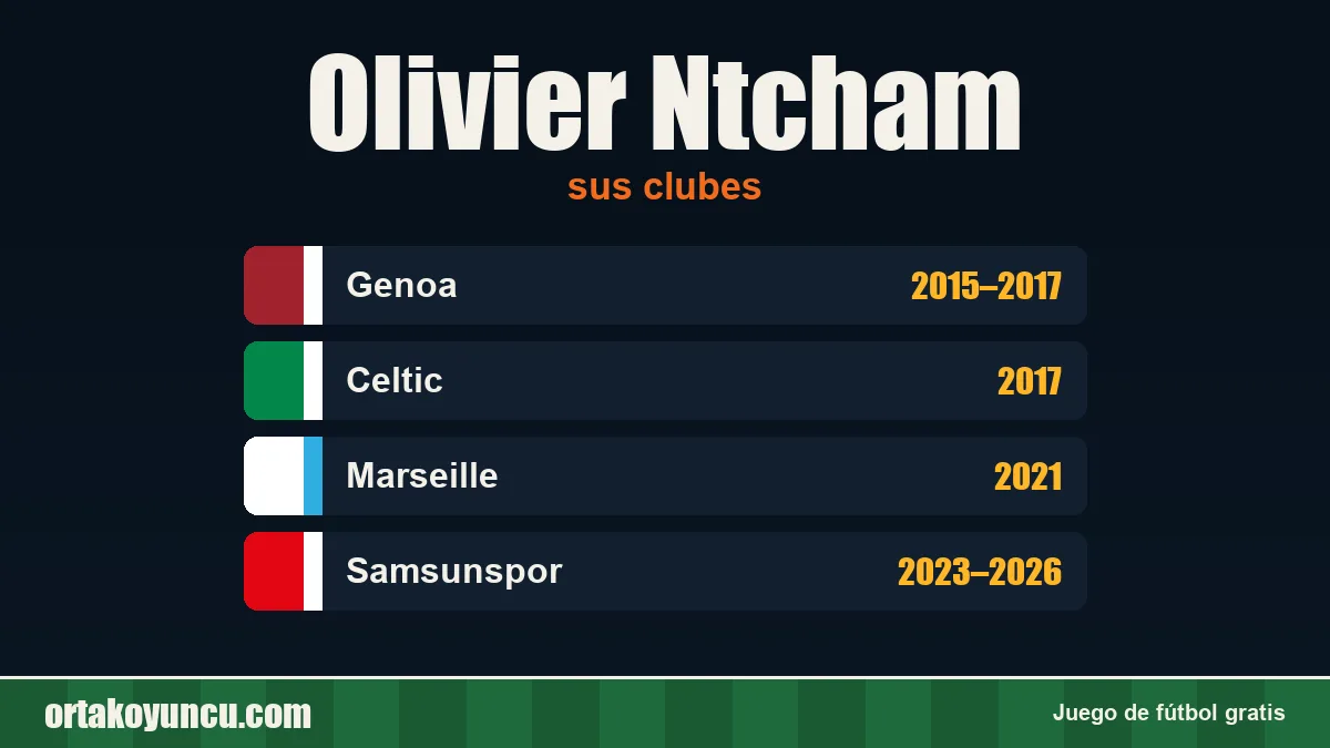 Olivier Ntcham: clubes y años
