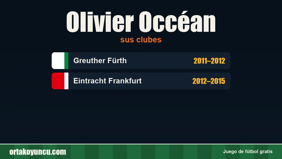 Olivier Occéan: clubes y años