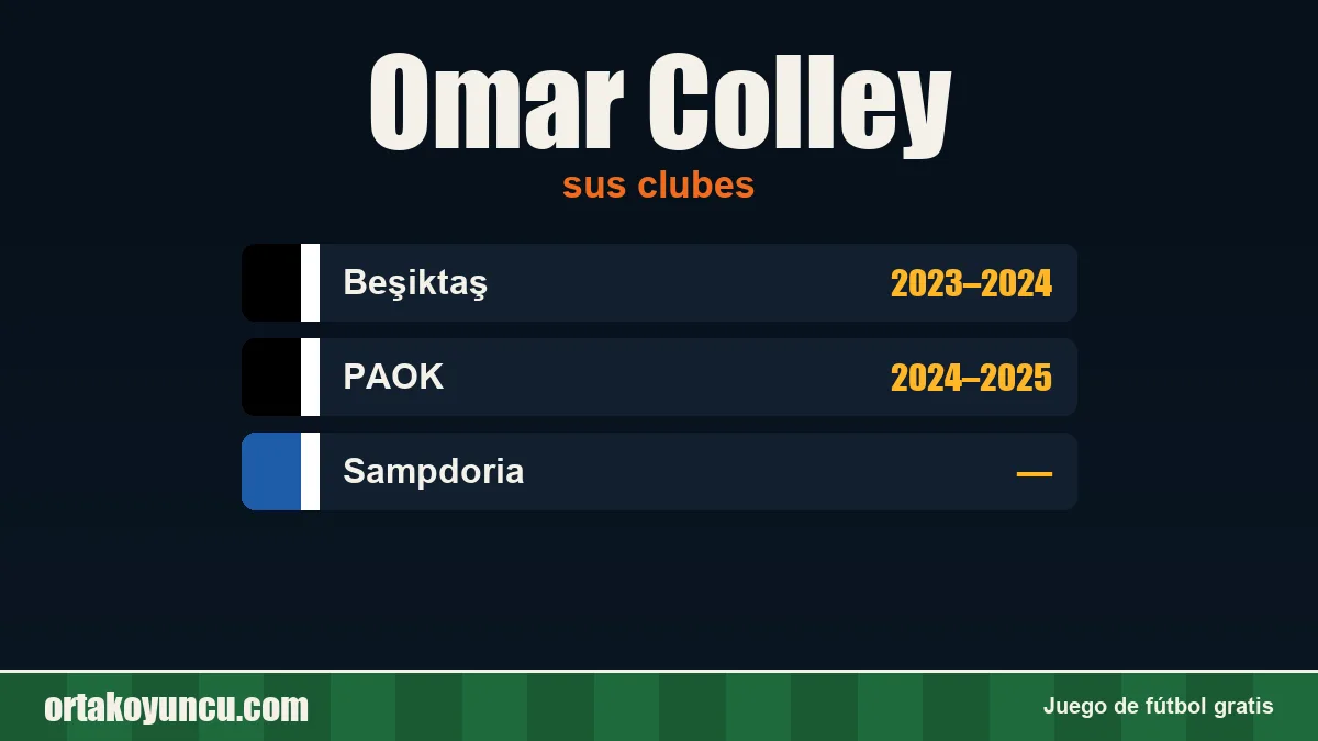 Omar Colley: clubes y años