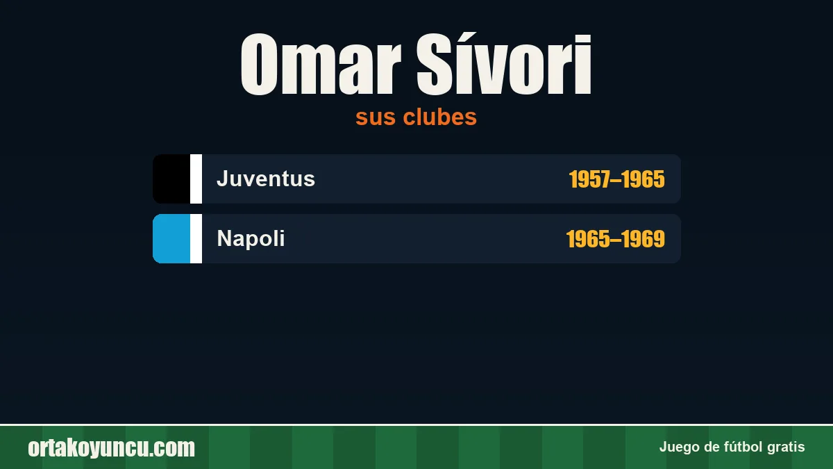 Omar Sívori: clubes y años