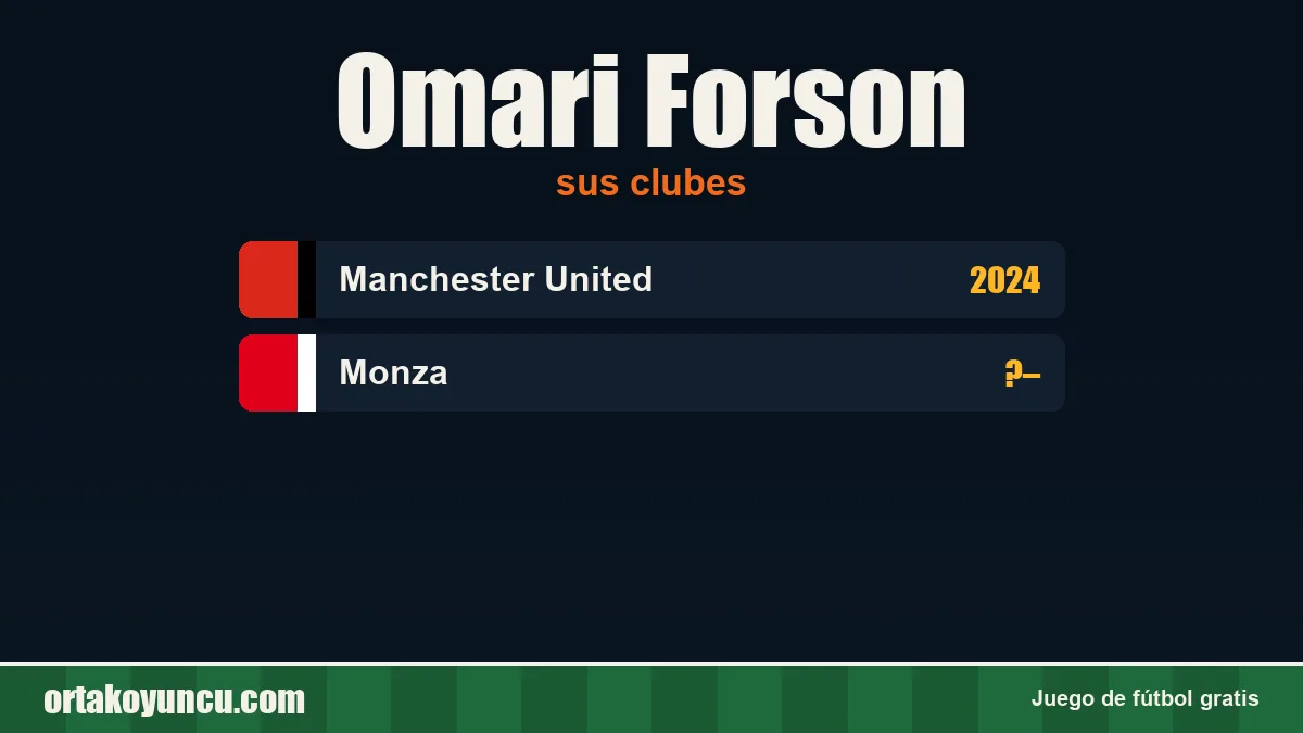 Omari Forson: clubes y años