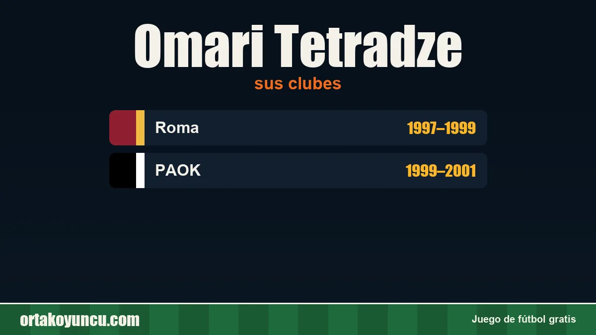 Omari Tetradze: clubes y años