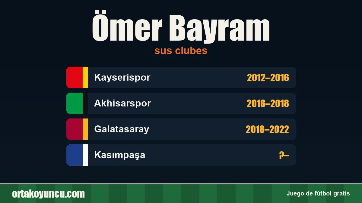 Ömer Bayram: clubes y años