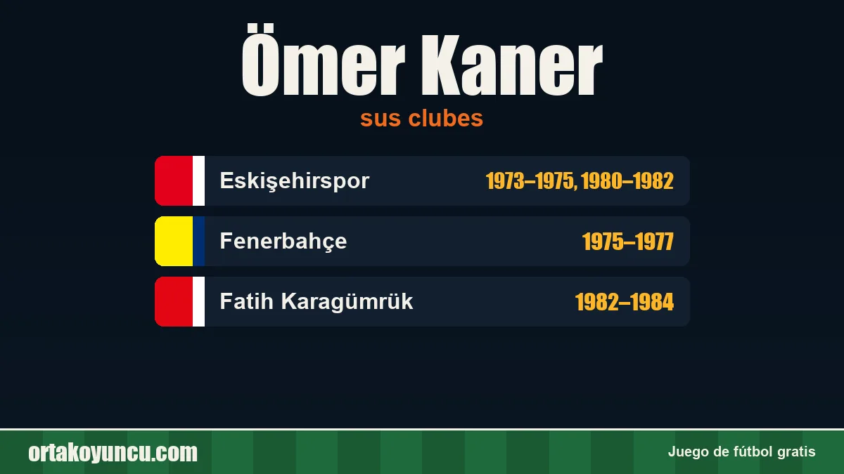 Ömer Kaner: clubes y años