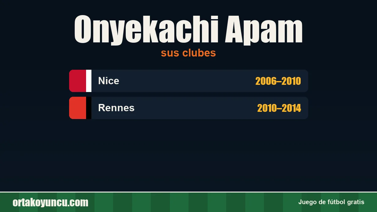 Onyekachi Apam: clubes y años