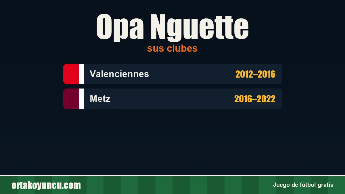 Opa Nguette: clubes y años