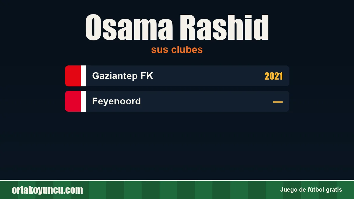 Osama Rashid: clubes y años