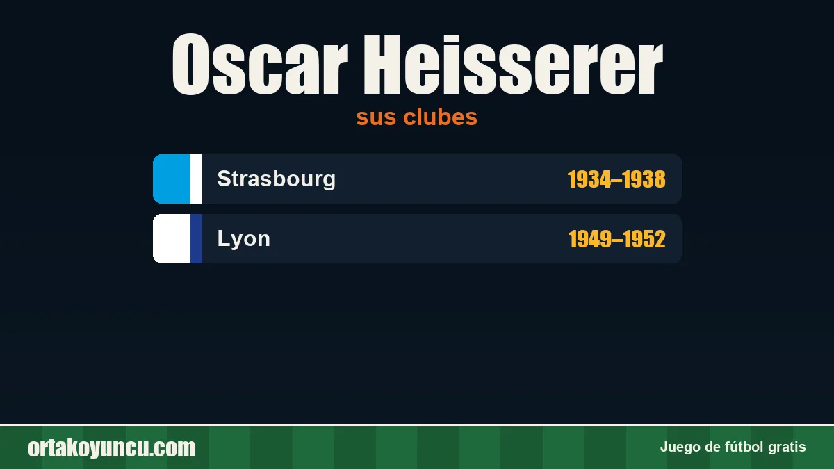 Oscar Heisserer: clubes y años
