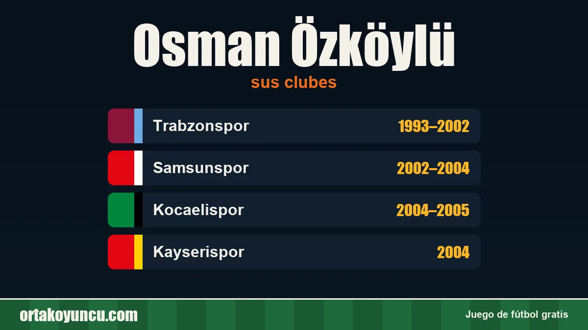 Osman Özköylü: clubes y años