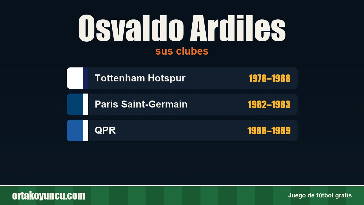 Osvaldo Ardiles: clubes y años