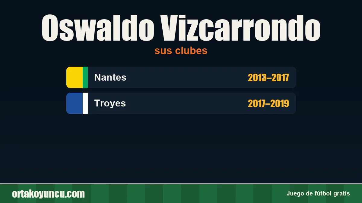 Oswaldo Vizcarrondo: clubes y años