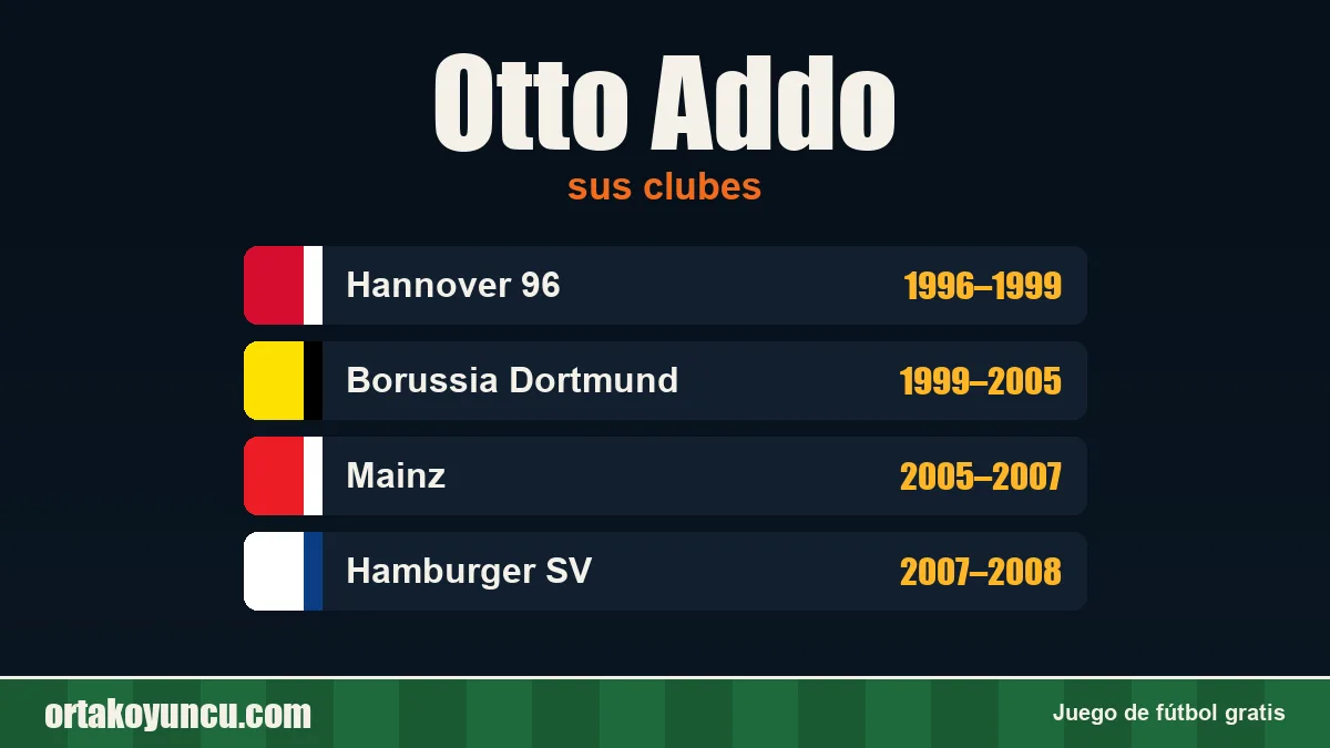 Otto Addo: clubes y años