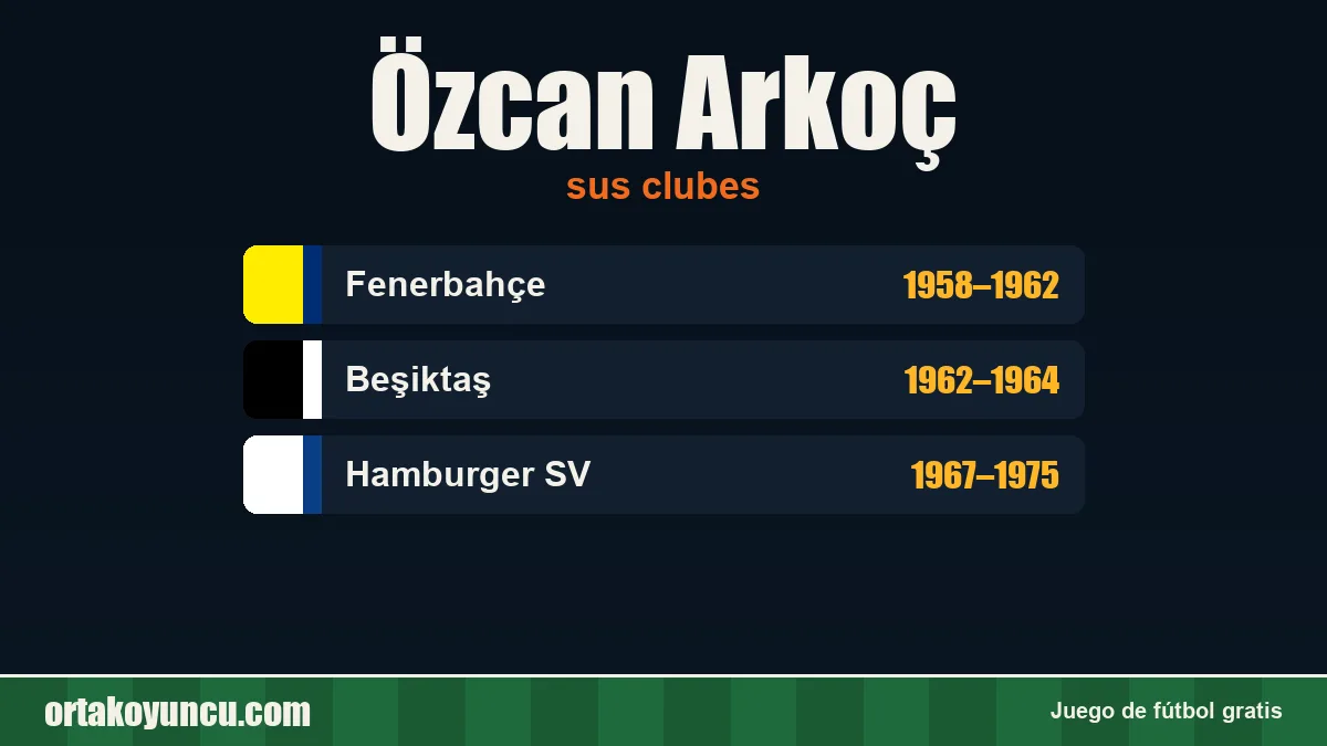 Özcan Arkoç: clubes y años