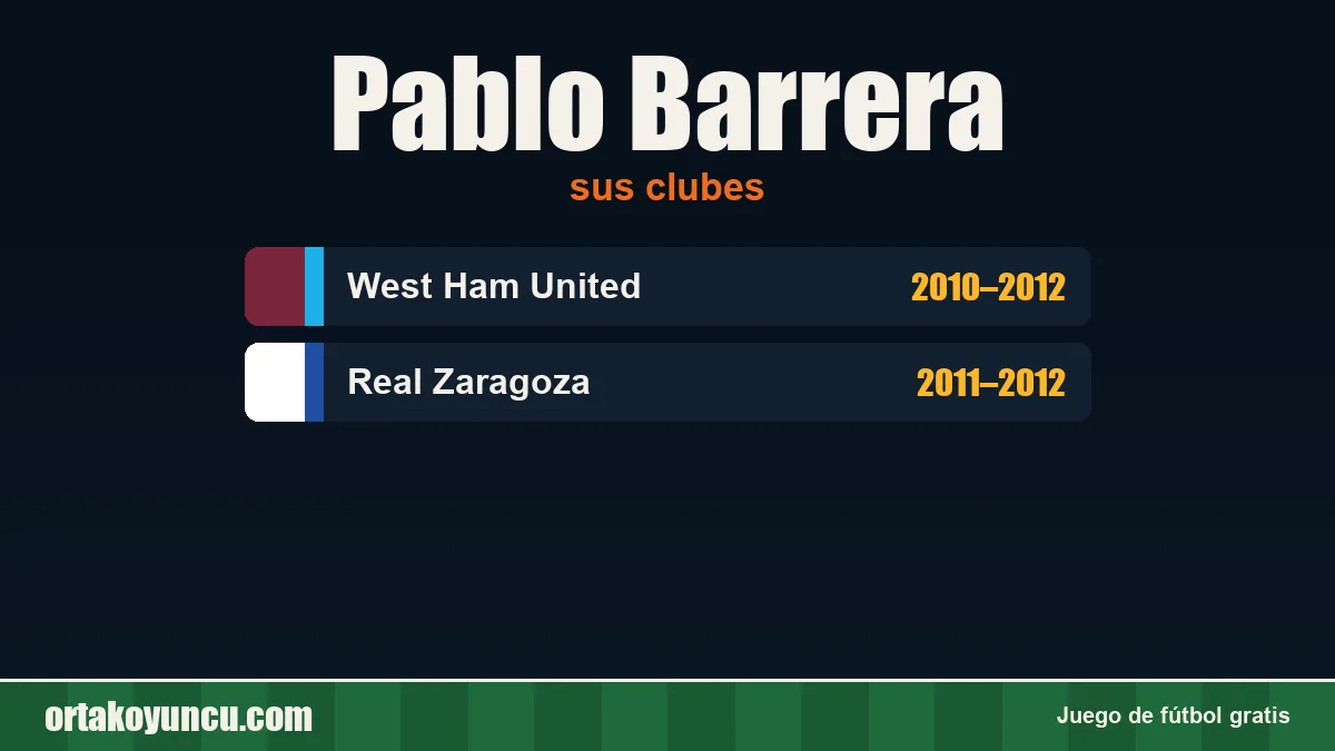Pablo Barrera: clubes y años
