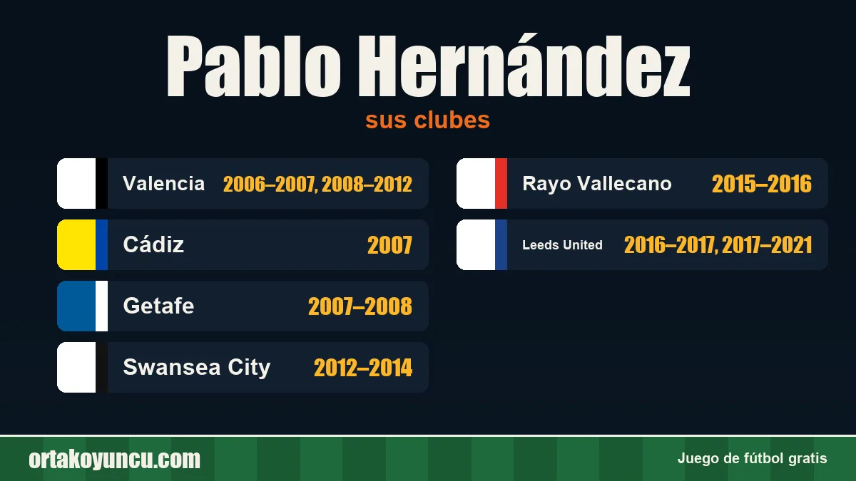 Pablo Hernández: clubes y años