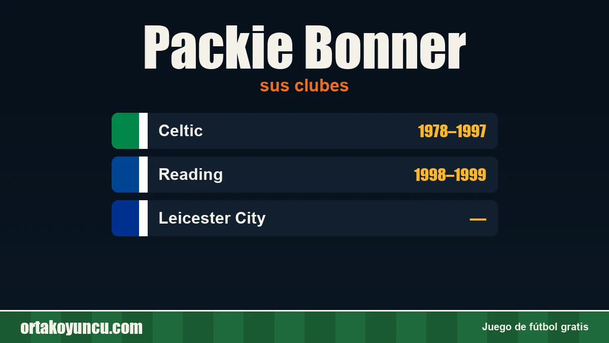 Packie Bonner: clubes y años