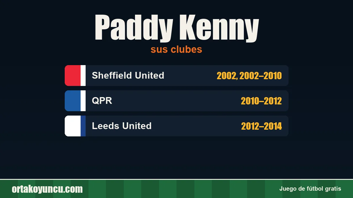Paddy Kenny: clubes y años