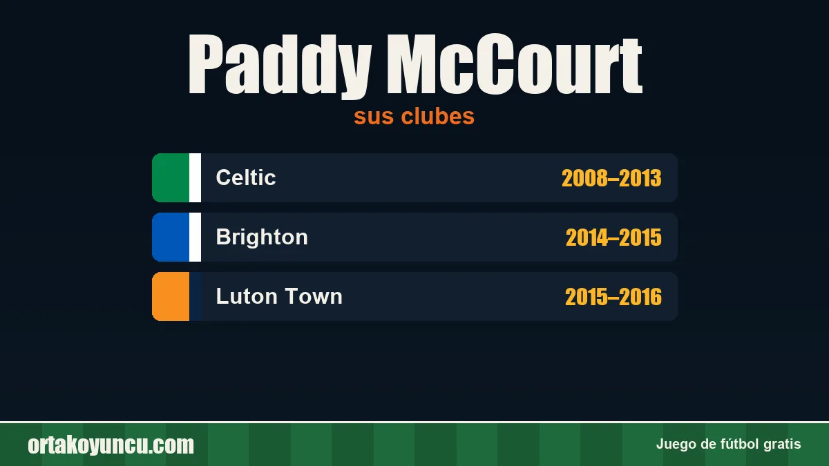 Paddy McCourt: clubes y años