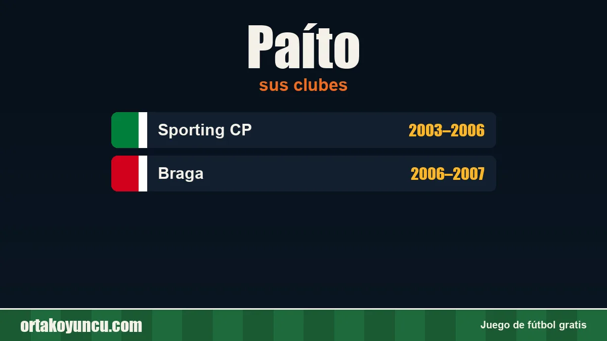 Paíto: clubes y años