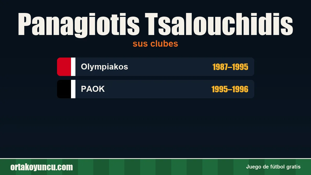 Panagiotis Tsalouchidis: clubes y años