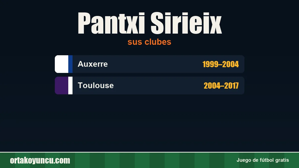 Pantxi Sirieix: clubes y años