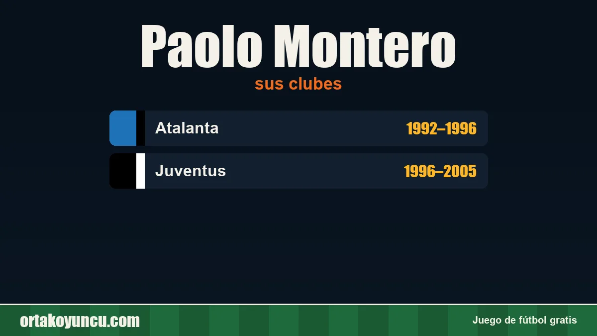 Paolo Montero: clubes y años