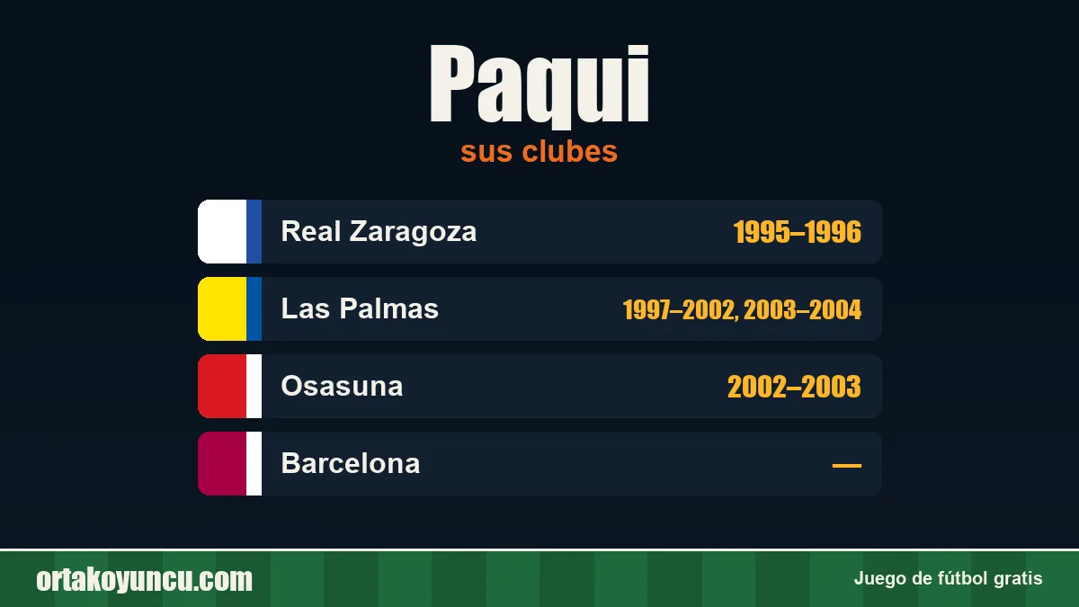 Paqui: clubes y años