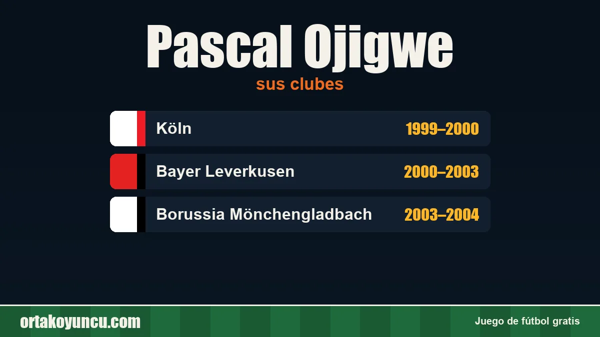 Pascal Ojigwe: clubes y años