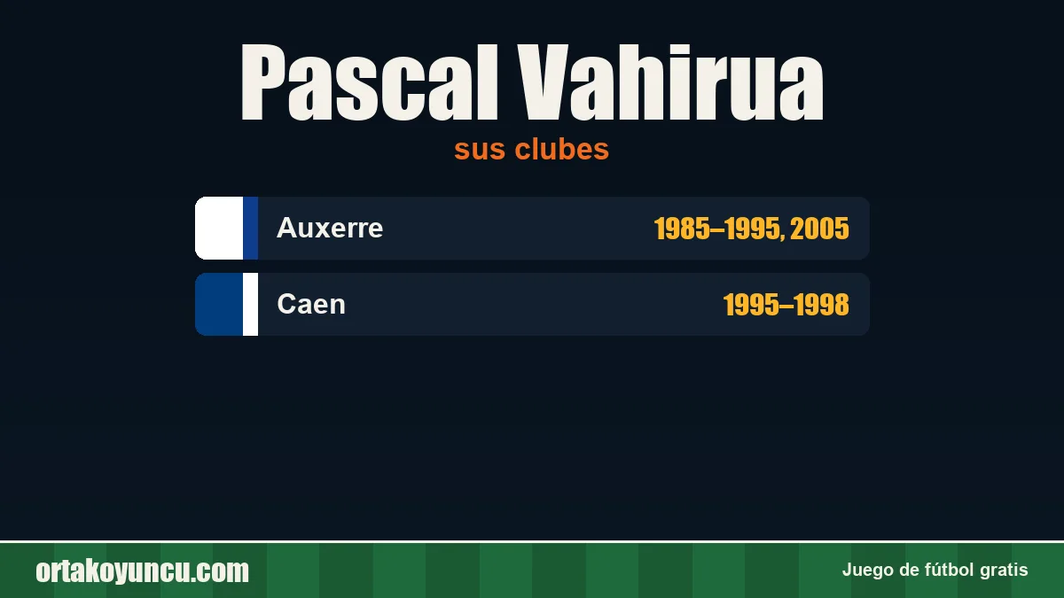 Pascal Vahirua: clubes y años